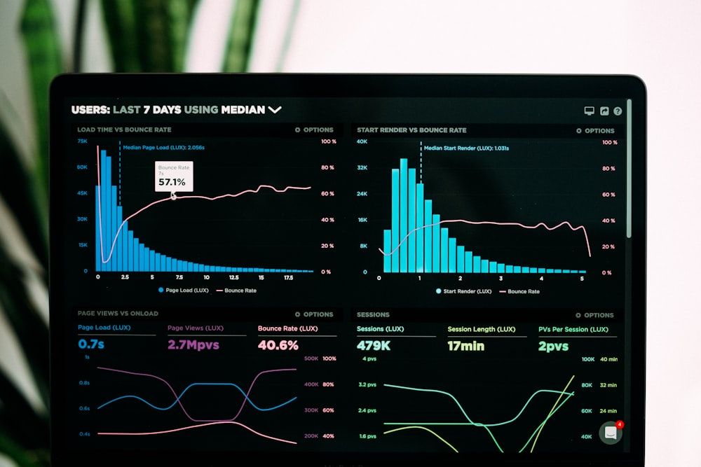 Phoenix CRM & Automation